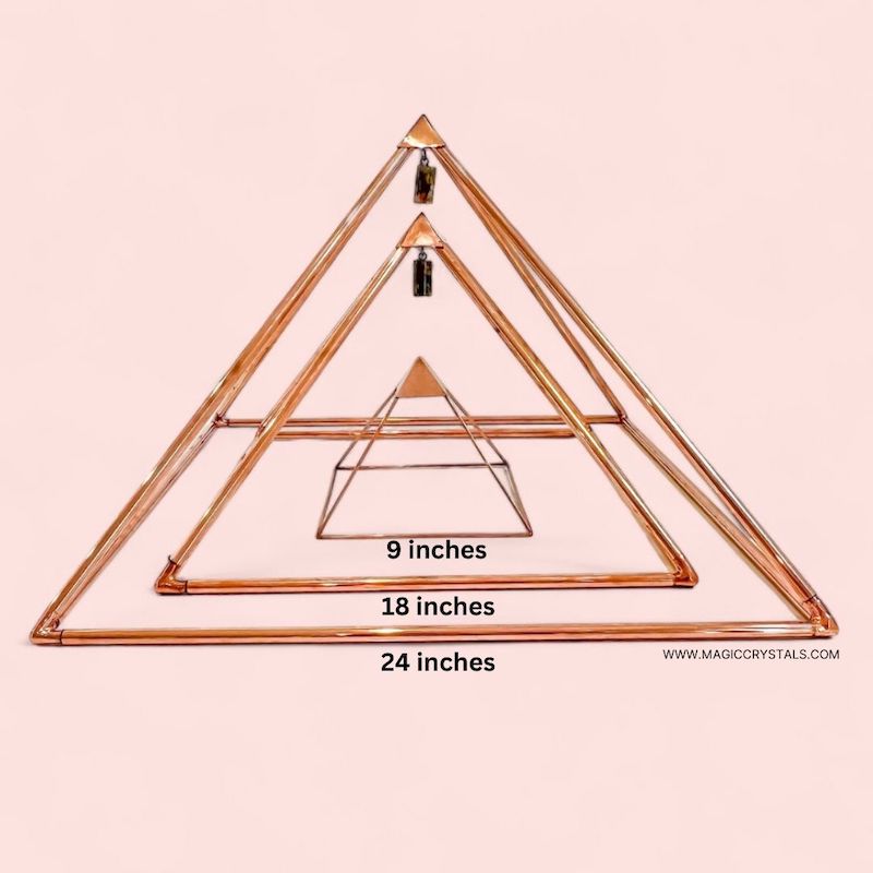 Charging Copper Pyramid - Giza Measurements for Conducting Energy Flow