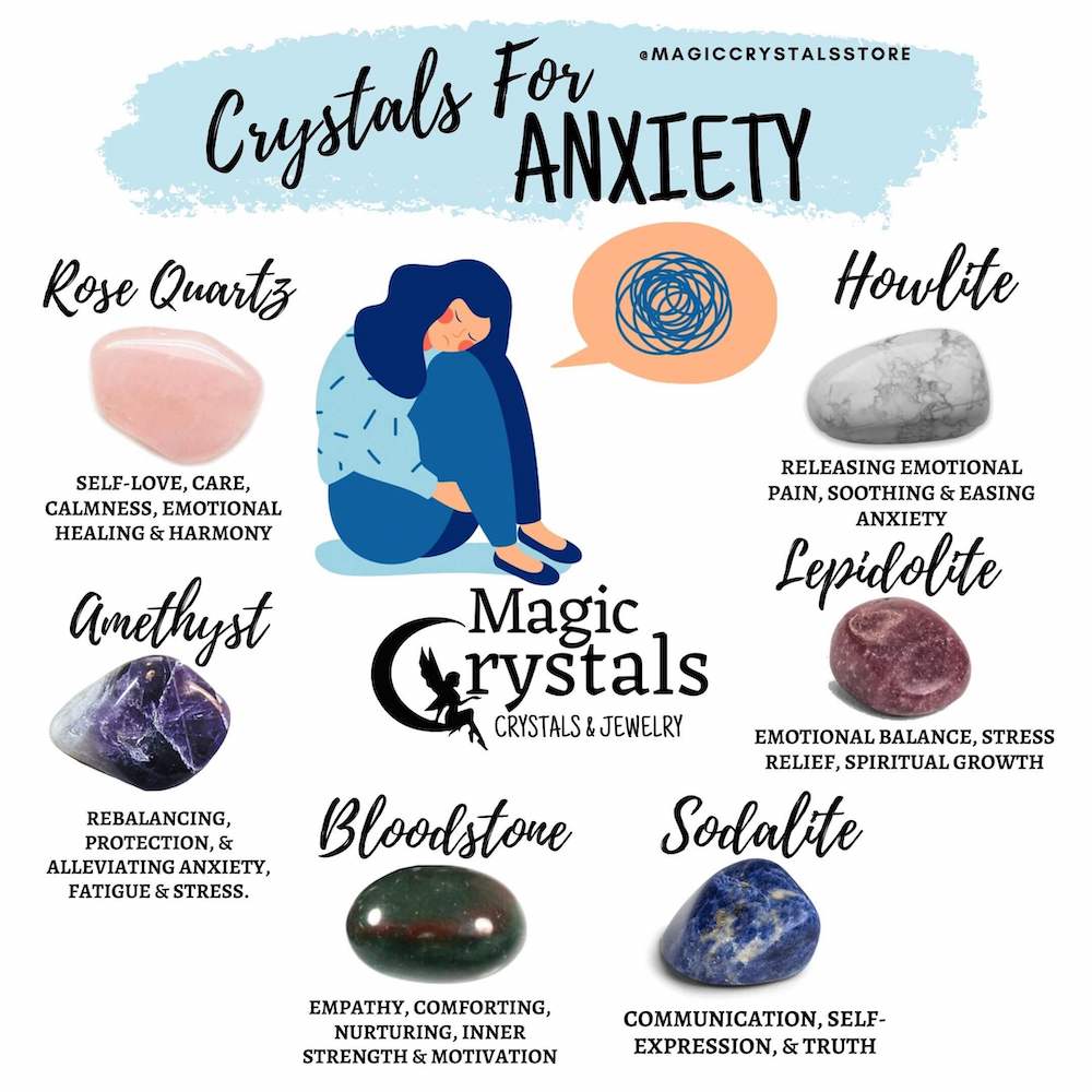 Anxiety Crystal Kit – Regal Phoenix